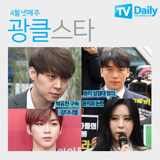 ����õ �¸� ������ ���ٴϿ�