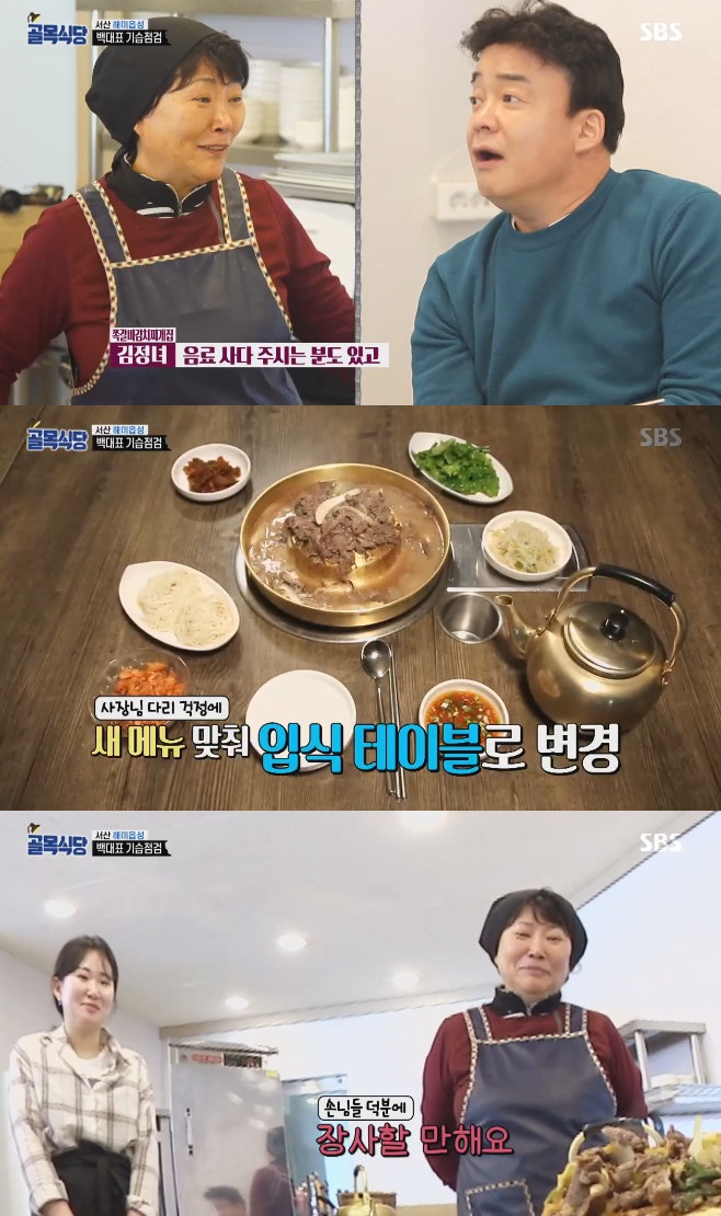 ���Ĵ� ���� �ع�����