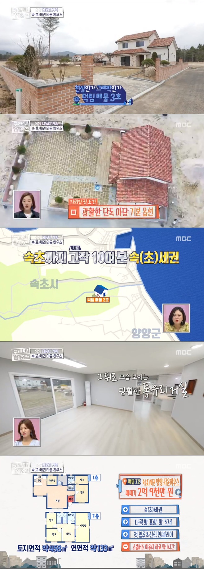 ������ Ȩ��