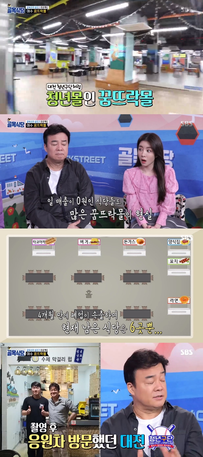 °ñ¸ñ½Ä´ç ¿©¼ö ²Þ¶ß¶ô¸ô