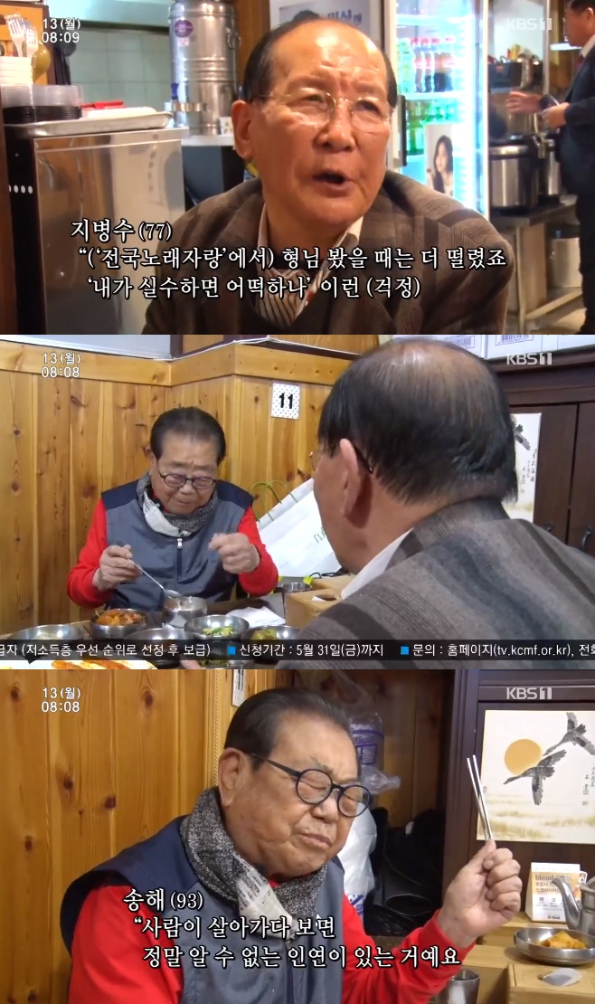 �ΰ����� �Ҵ�� ������ ����