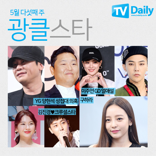 ������ ���� ���ֿ� ���巡�� ���϶� ������ ũ��Ƚ�Ÿ