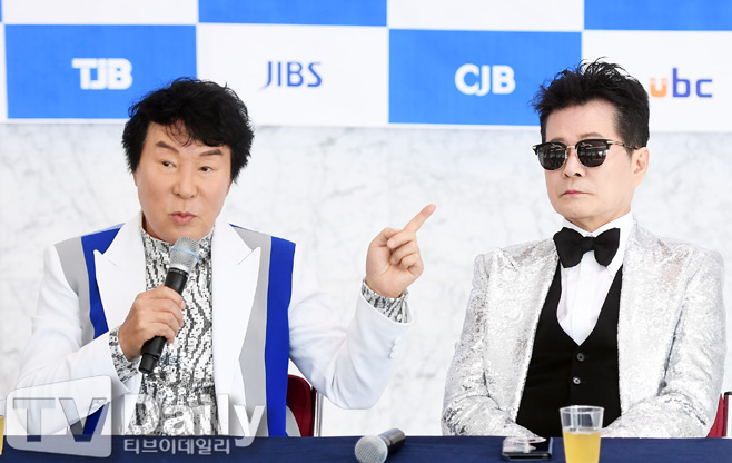 Ƽ���̵��ϸ� ����