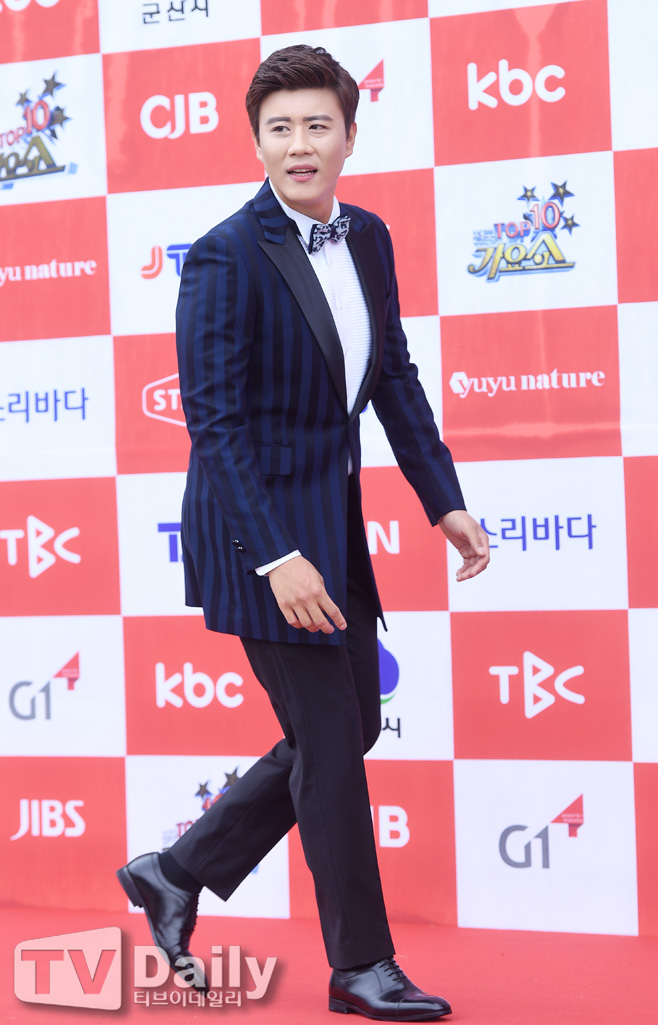 Ƽ���̵��ϸ� ����