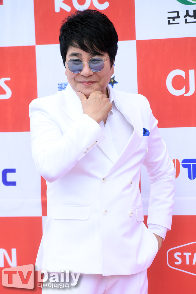 Ƽ���̵��ϸ� ����