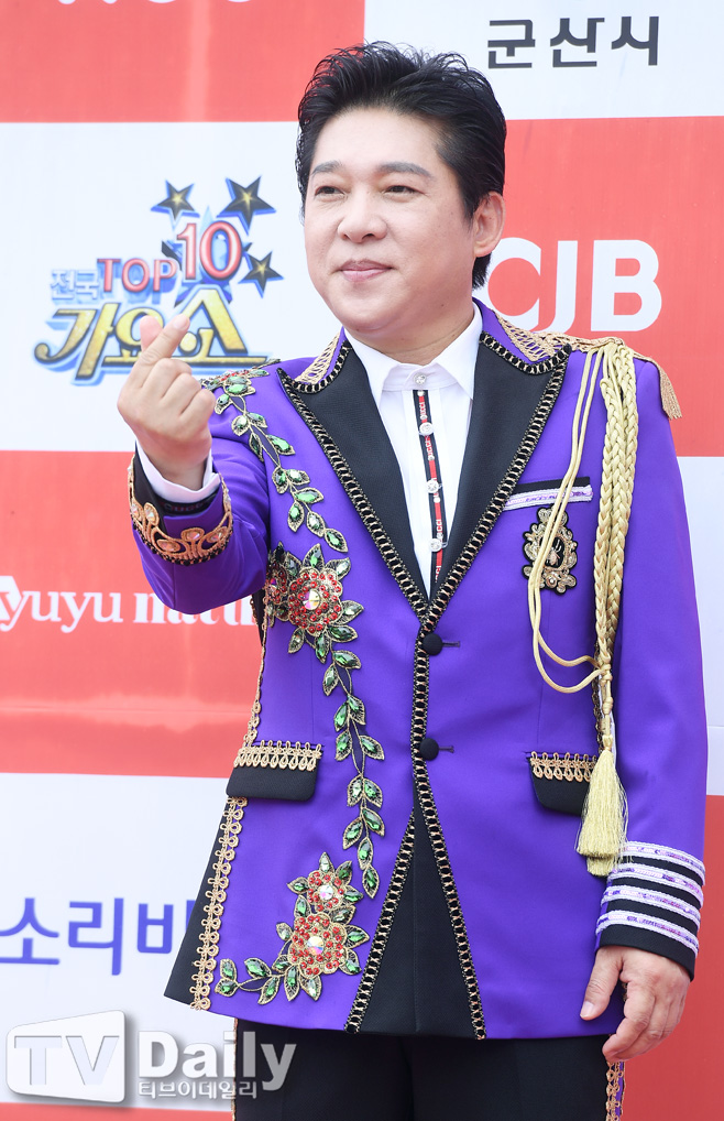 Ƽ���̵��ϸ� ����