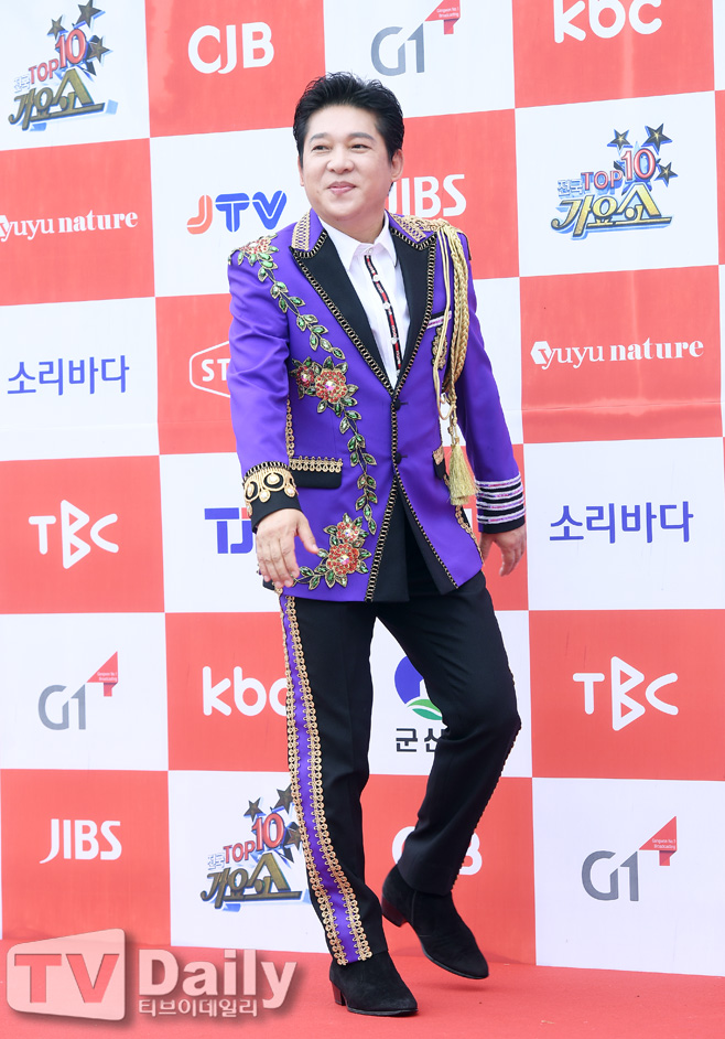 Ƽ���̵��ϸ� ����