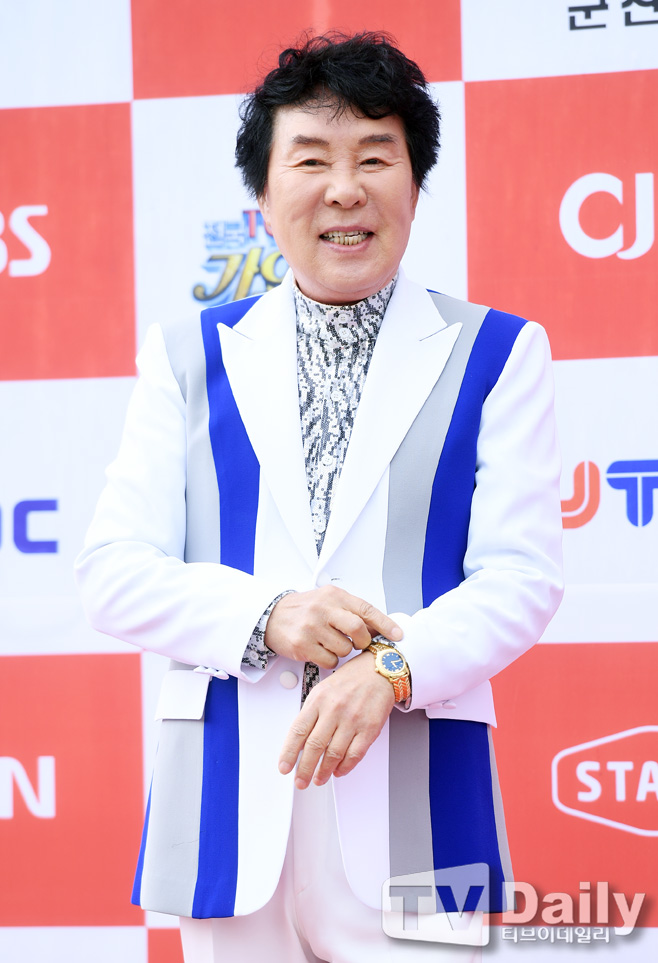 Ƽ���̵��ϸ� ����