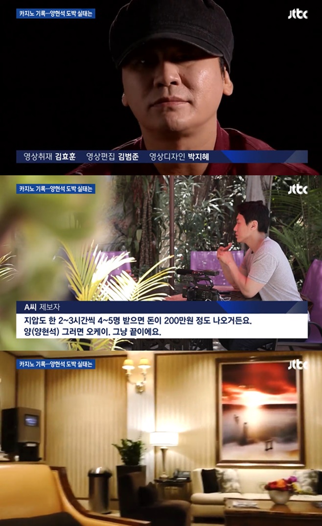 ������ �ؿ� ���� ���� ��Ȥ