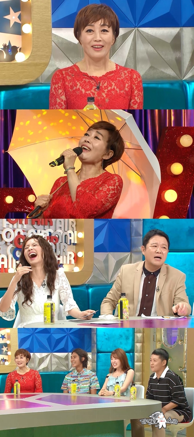 MBC Ÿ, ȭ