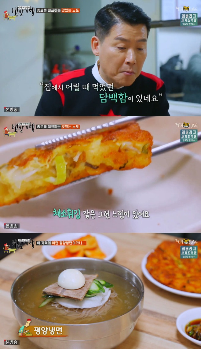 ½Ä°´ Ç㿵¸¸ÀÇ ¹é¹Ý±âÇà Ç㿵¸¸ ÀÌÇö¿ì