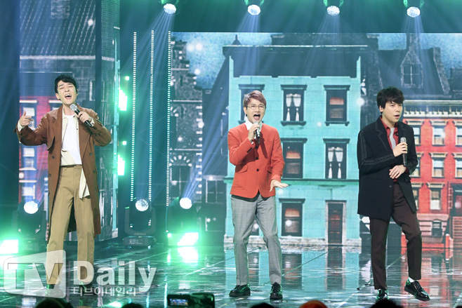 Ƽ���̵��ϸ� ����