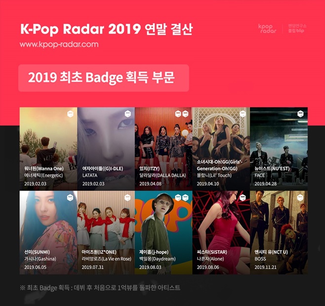 ¹æÅº¼Ò³â´Ü Á¦ÀÌÈ©