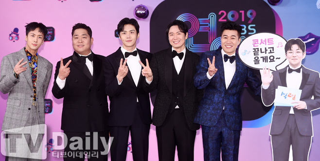 Ƽ���̵��ϸ� ����