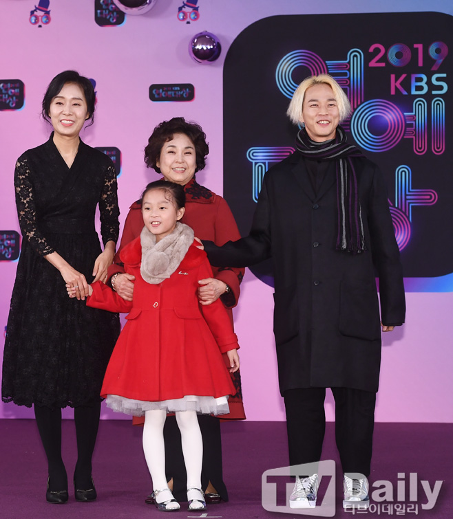 Ƽ���̵��ϸ� ����