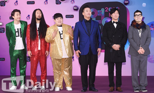 Ƽ���̵��ϸ� ����