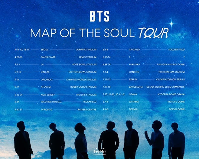 ¹æÅº¼Ò³â´Ü, BTS, MAP OF THE SOUL TOUR
