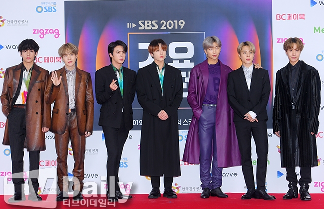 ׷ źҳ(BTS)