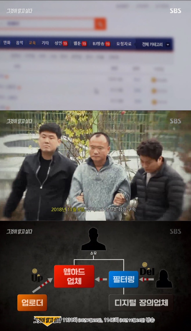 �װ��� �˰� �ʹ� ���� ī����