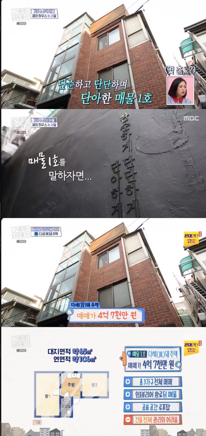 ������ Ȩ��