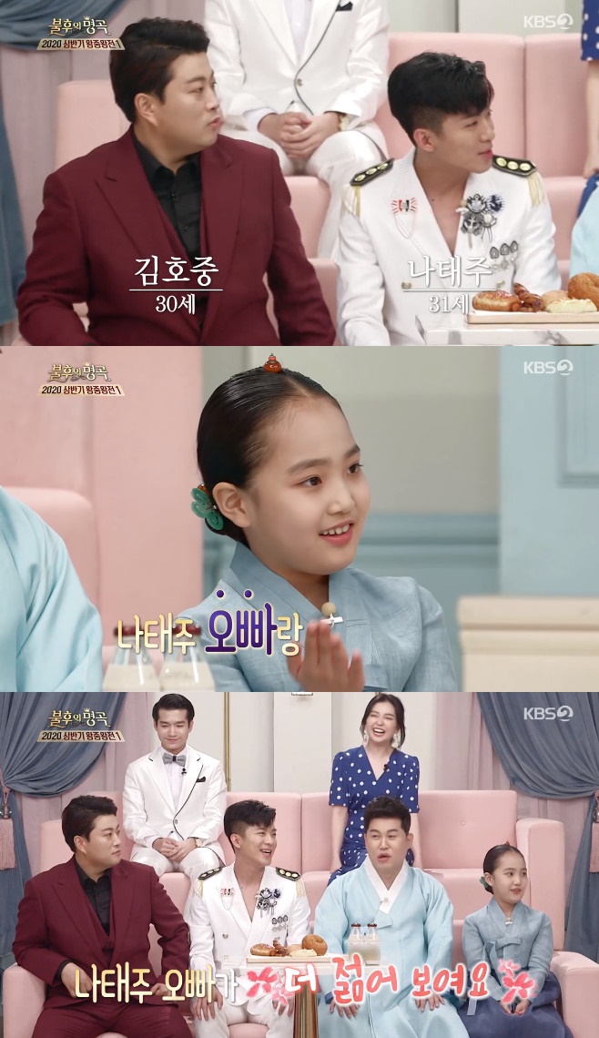 ������ ���� ������ ���ȣ ������ ���¿� ���� �ο��� ������ ���߿Ϲ�� ��ȣ�� �������ڶ� ���� ���÷��� ������