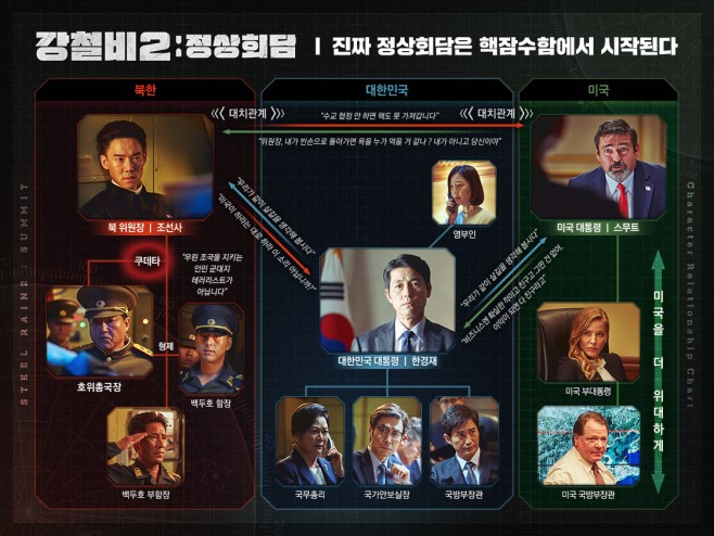 °Ã¶ºñ2: Á¤»óȸ´ã