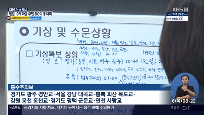 KBS1 Ư
