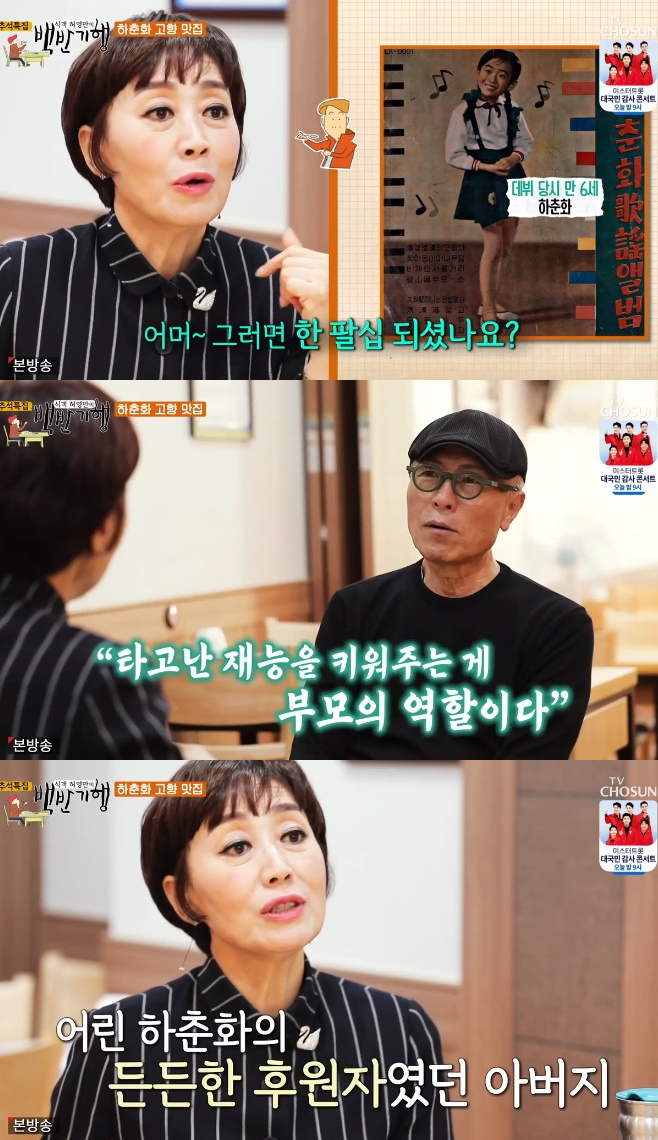 �İ� �㿵���� ��ݱ��� ����ȭ ���� ���� �ٵ�