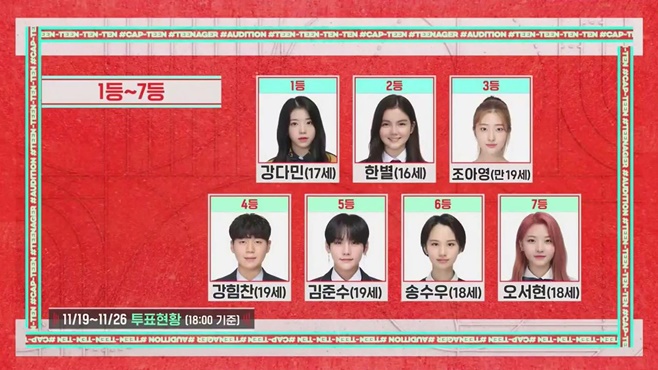 ƼºêÀ̵¥Àϸ® Æ÷Åä