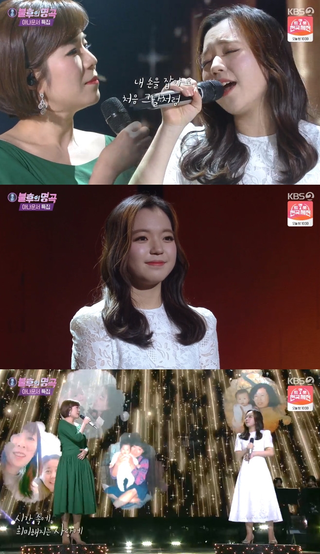 ������ ���� �ֽµ� ������ ��� �躸�� ������ ���¿� ����ȭ �輱�� �ڼ��� ������