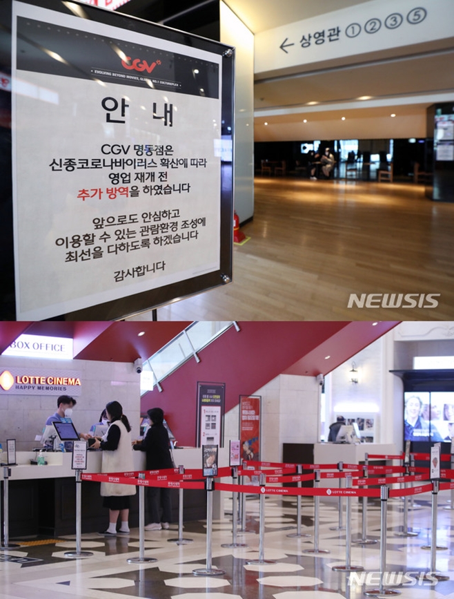 ��Ƽ�÷���