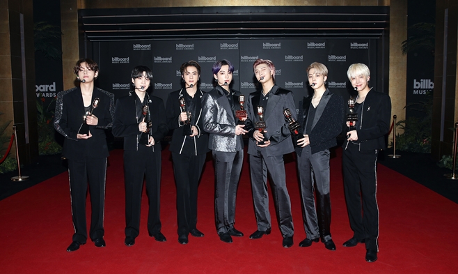 ׷ źҳ(BTS)
