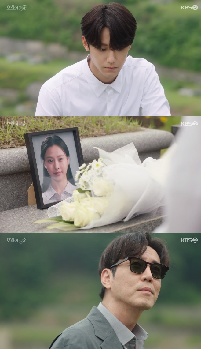 ������ û��