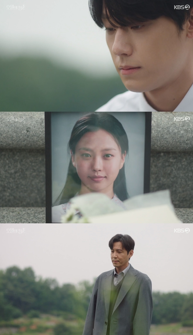 ������ û��