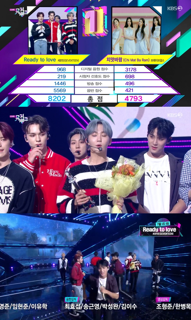 ������ũ