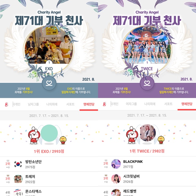 ÃÖ¾Öµ¹ ¿¢¼Ò Æ®¿ÍÀ̽º ±âºÎõ»ç