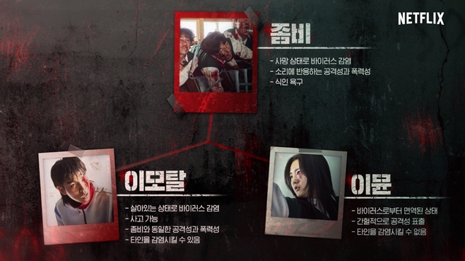 ���� �츮 �б���