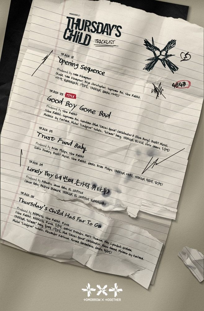 ����ο�������Դ�