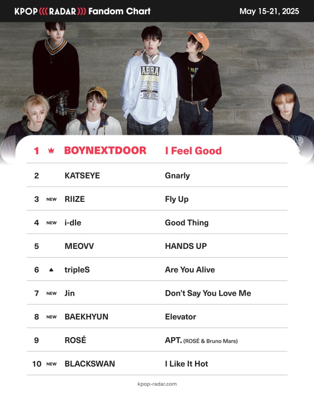 º¸À̳ؽºÆ®µµ¾î