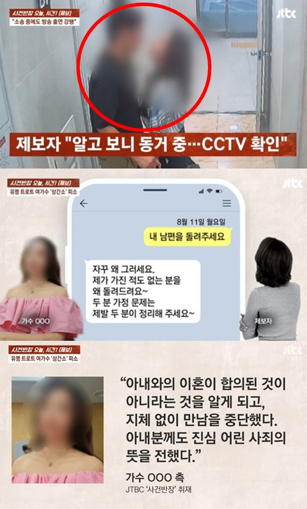 Ƽ���̵��ϸ� ����