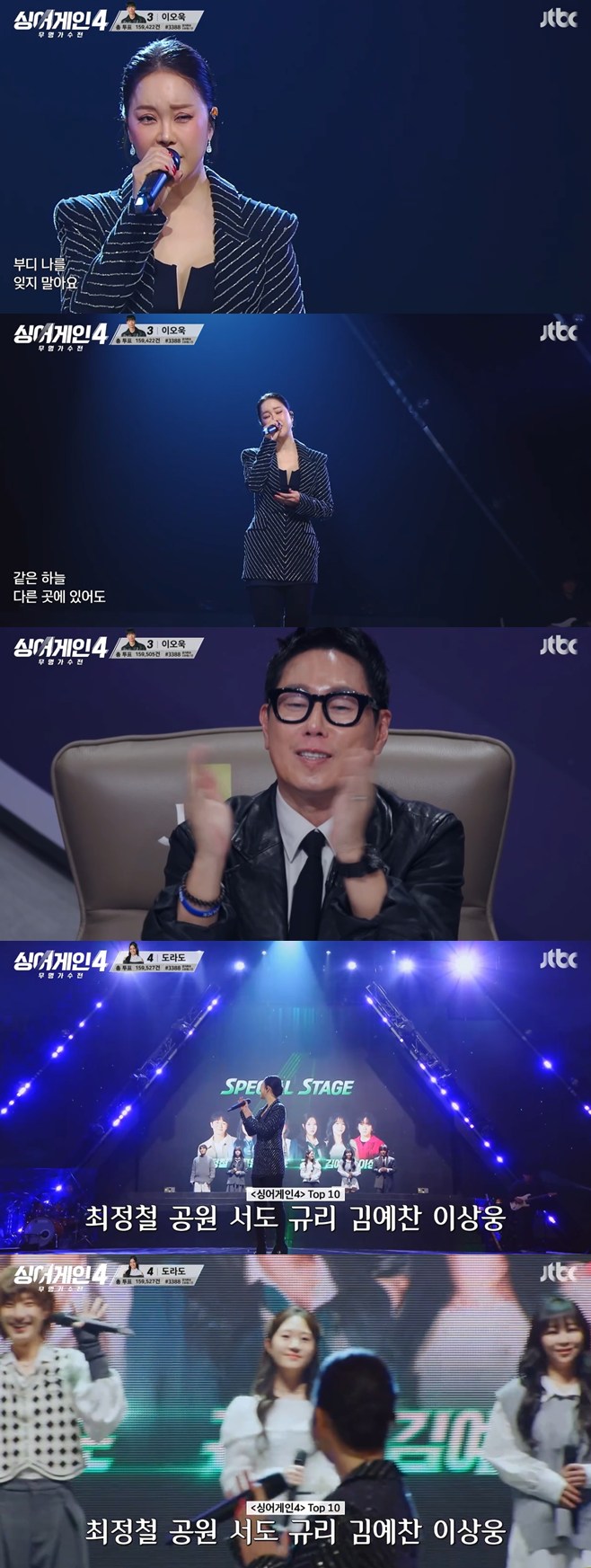 Ƽ���̵��ϸ� ����