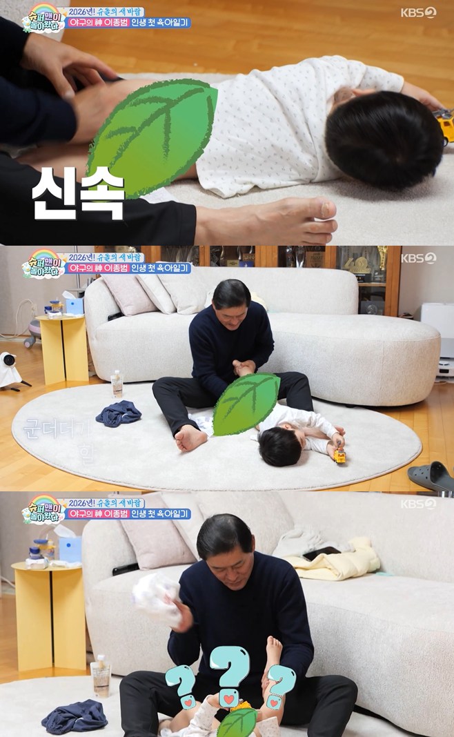 Ƽ���̵��ϸ� ����