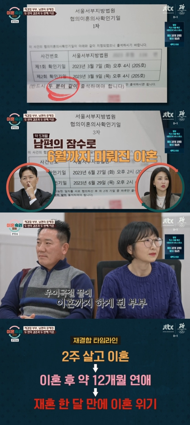 Ƽ���̵��ϸ� ����