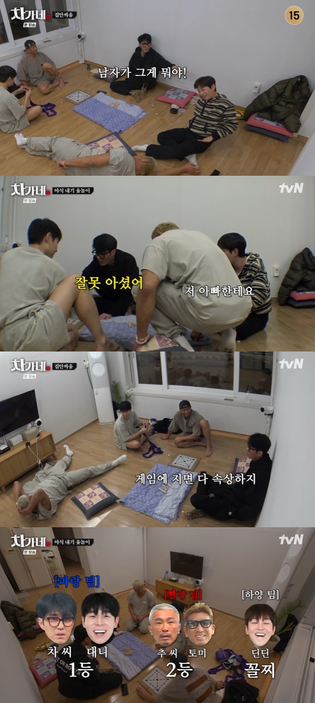 Ƽ���̵��ϸ� ����