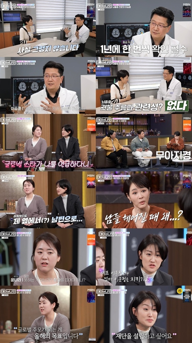 Ƽ���̵��ϸ� ����