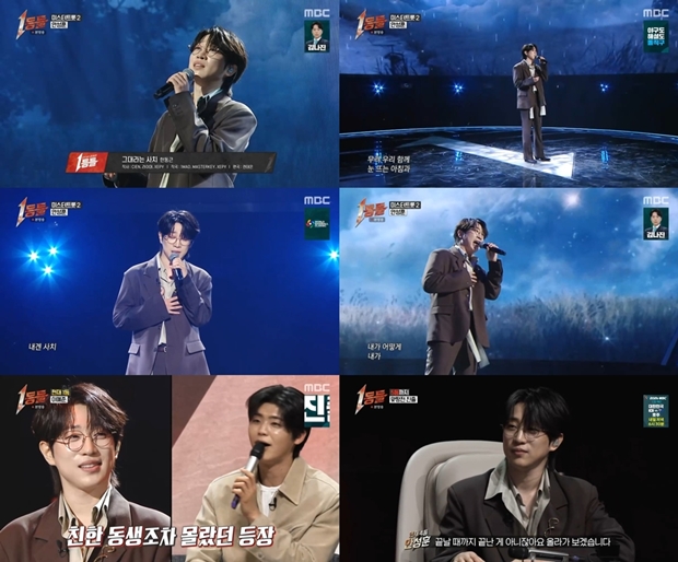 Ƽ���̵��ϸ� ����