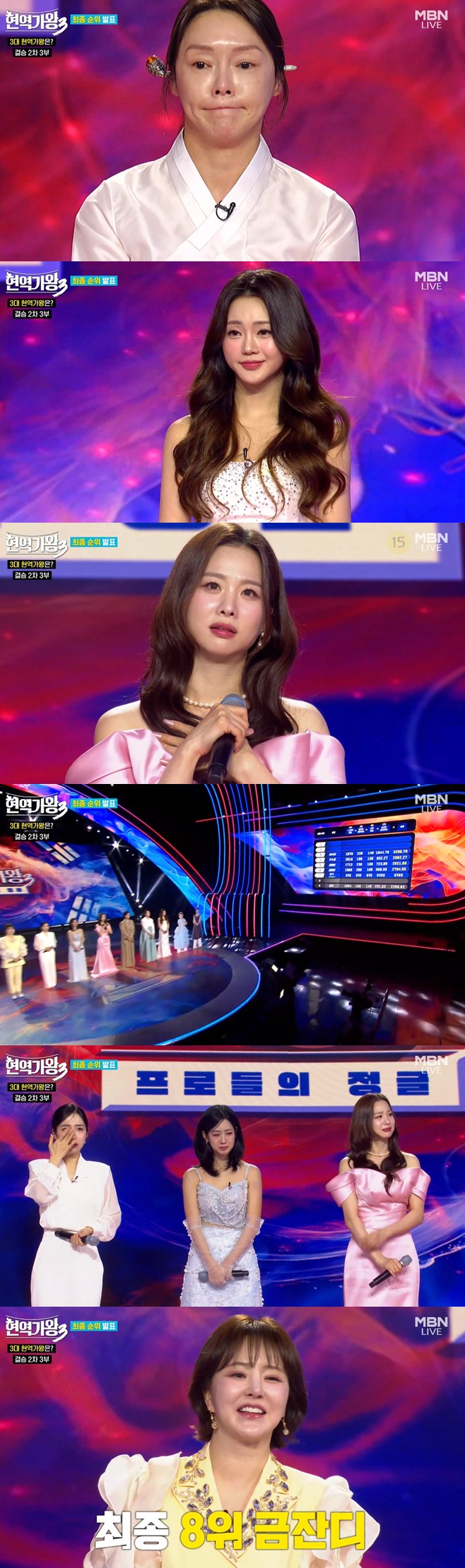 Ƽ���̵��ϸ� ����