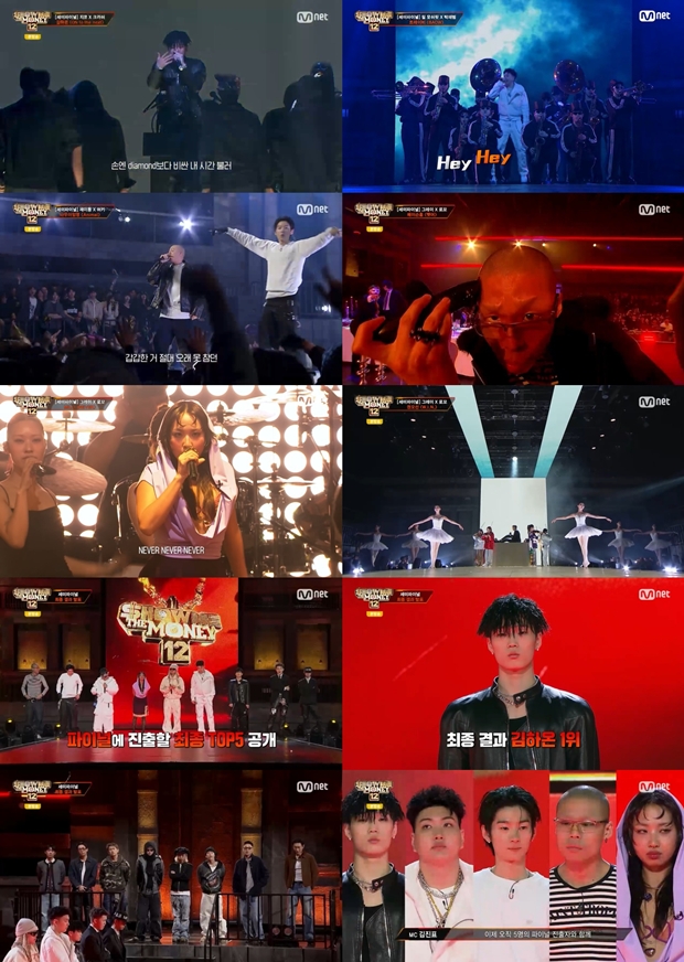 Ƽ���̵��ϸ� ����