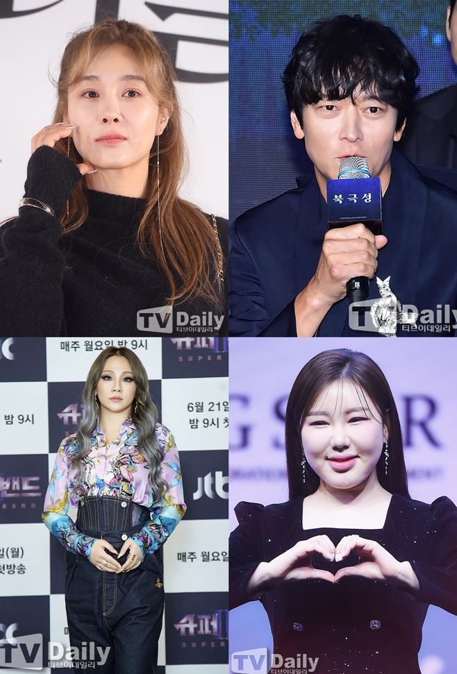 Ƽ���̵��ϸ� ����