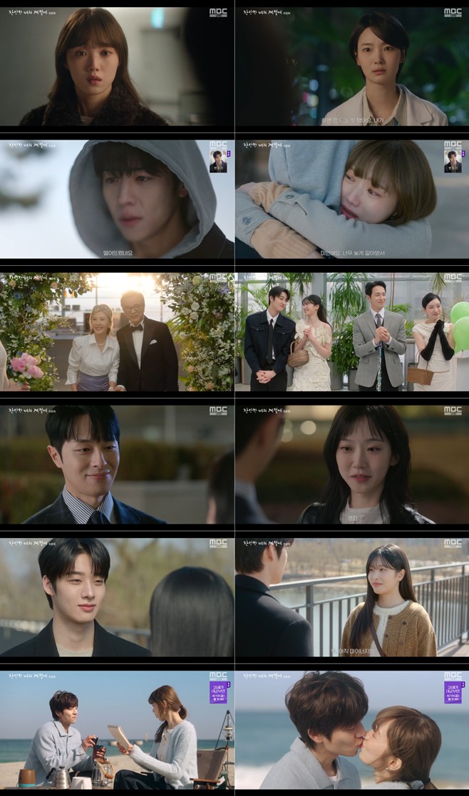 Ƽ���̵��ϸ� ����